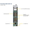 Supermicro MicroBlade MBI-6128R-T2X Server Barebone System - Blade - Socket LGA 2011-v3 - 2 x Processor Support - Intel C612 Express - MBI-6128R-T2X-PACK