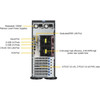 Supermicro SuperServer 7049P-TRT Server Barebone System - 4U Tower - Socket P LGA-3647 - 2 x Processor Support - Intel C622 Chip - 2 - SYS-7049P-TRT