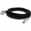 AddOn Cisco QSFP-4SFP10G-CU0-5M Compatible TAA Compliant 40GBase-CU QSFP+ to 4xSFP+ Direct Attach Cable (Passive Twinax, 50cm) - 1.6 - (Fleet Network)