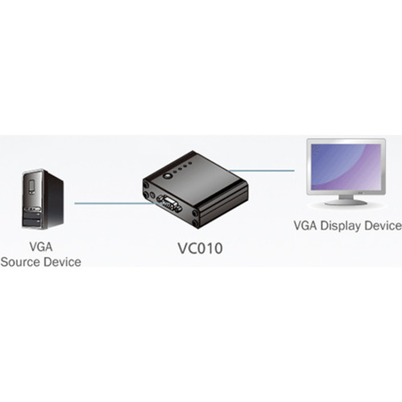 VanCryst VC010 VGA EDID Emulator - Functions Video Emulation Video Switcher - 1920 x 1200 - VGA - 1 Pack - External VC010