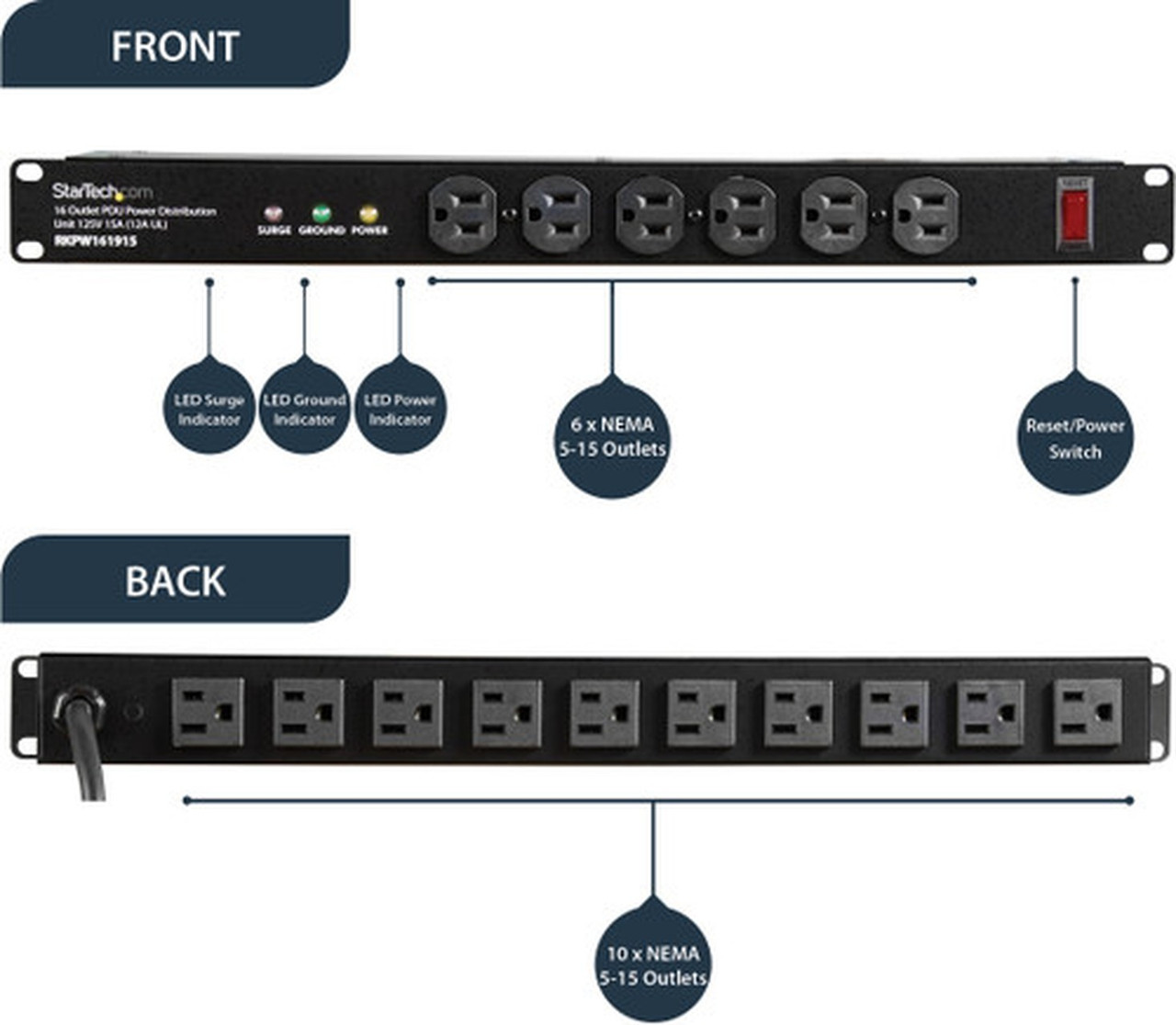 StarTechcom 16 Outlet Horizontal 1U Rack Mount PDU Power Strip for Network Server Racks - Surge Protection - 120V15A - 6ft Power - x RKPW161915