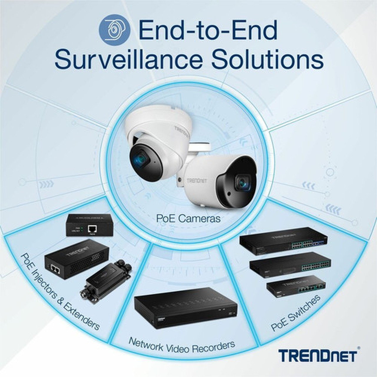 TRENDnet 5-Port Gigabit Long Range PoE Switch 4 x Gigabit PoE Ports 1 x Gigabit Port 32W PoE Budget 10Gbps Switching Capacity - TPE-LG50