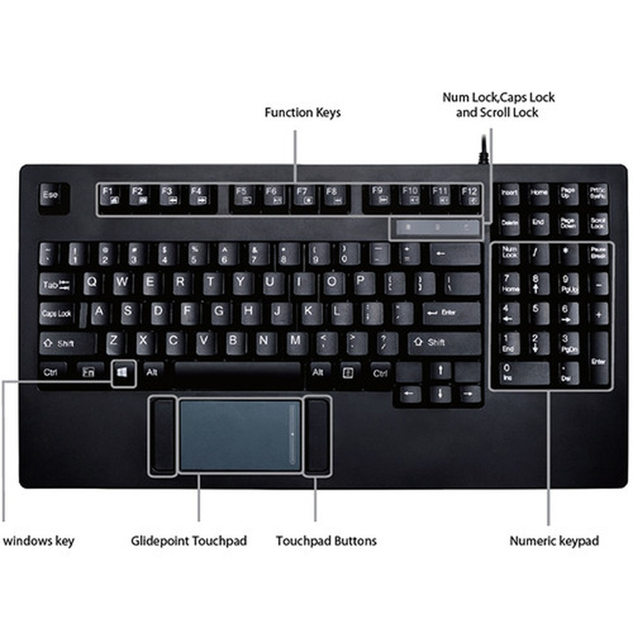 Adesso EasyTouch 425UB-MRP - Touchpad Keyboard w Rackmount - Cable Connectivity - USB Interface - 104 Key - English US - TouchPad - AKB-425UB-MRP