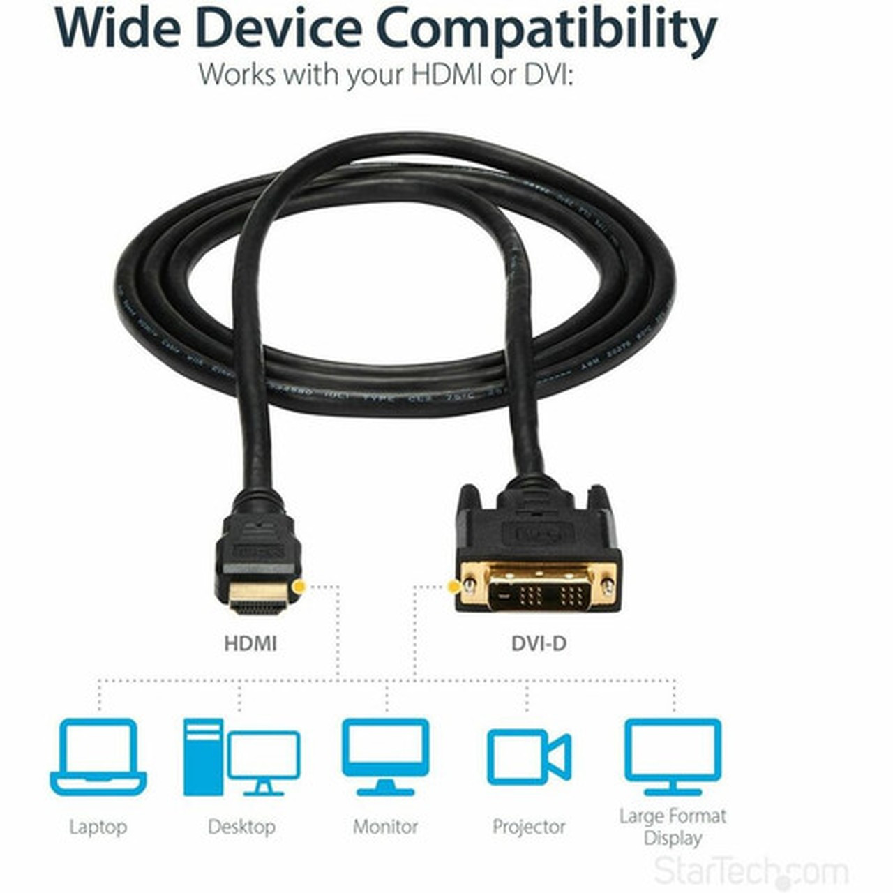 StarTechcom HDMI to DVI Cable - 6 ft  2m - HDMI to DVI-D Cable - HDMI Monitor Cable - HDMI to DVI Adapter Cable - Connect an output HDMIDVIMM6