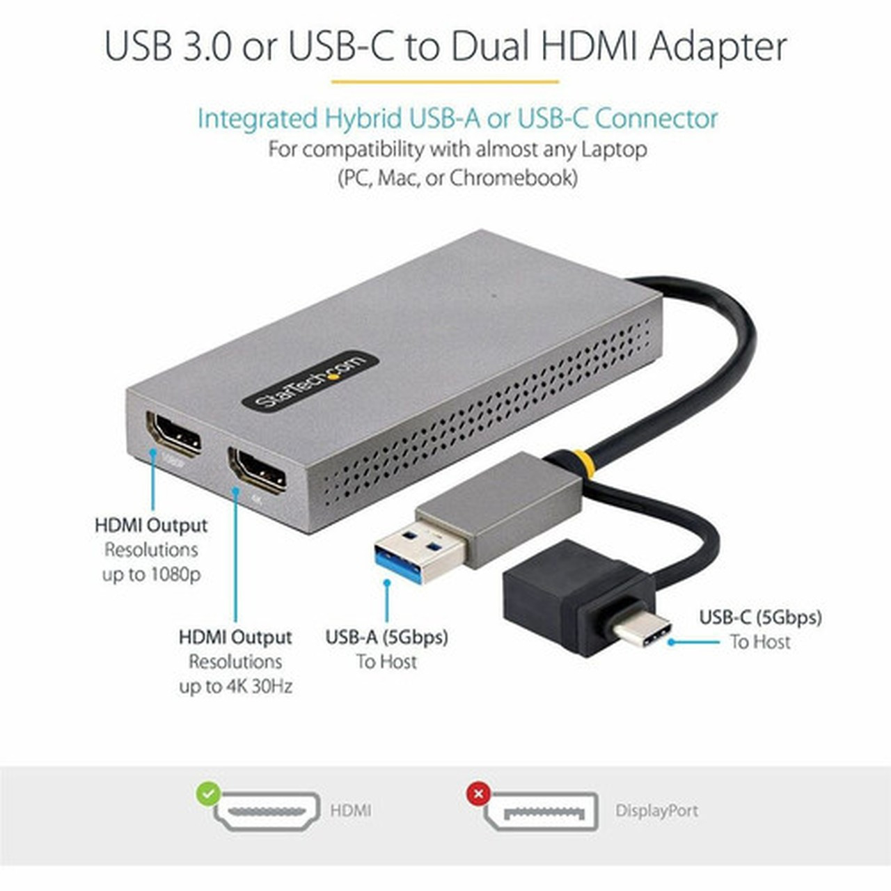 StarTechcom USB to Dual HDMI Adapter USB AC to 2x HDMI Displays 1x 4K30 1x 1080p USB 30 to HDMI Converter 4in11cm Cable -  107B-USB-HDMI
