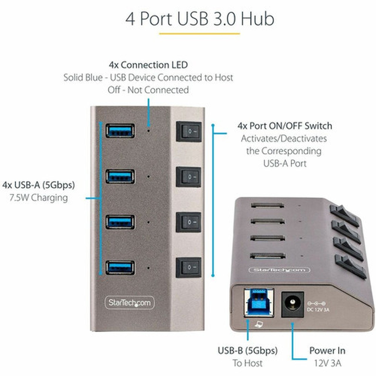 StarTechcom 4-Port Self-Powered USB-C Hub with Individual OnOff Switch DesktopLaptop USB-C to USB-A Hub USB Type C Hub wPower - 5G4AIBS-USB-HUB-NA