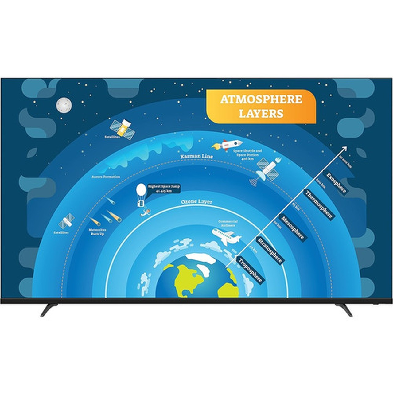 Sharp 4PB65EJ2U 65 Professional Display - 645 LCD - High Dynamic Range HDR - 3840 x 2160 - Direct LED - 330 cdm178 - 2160p - 4PB65EJ2U