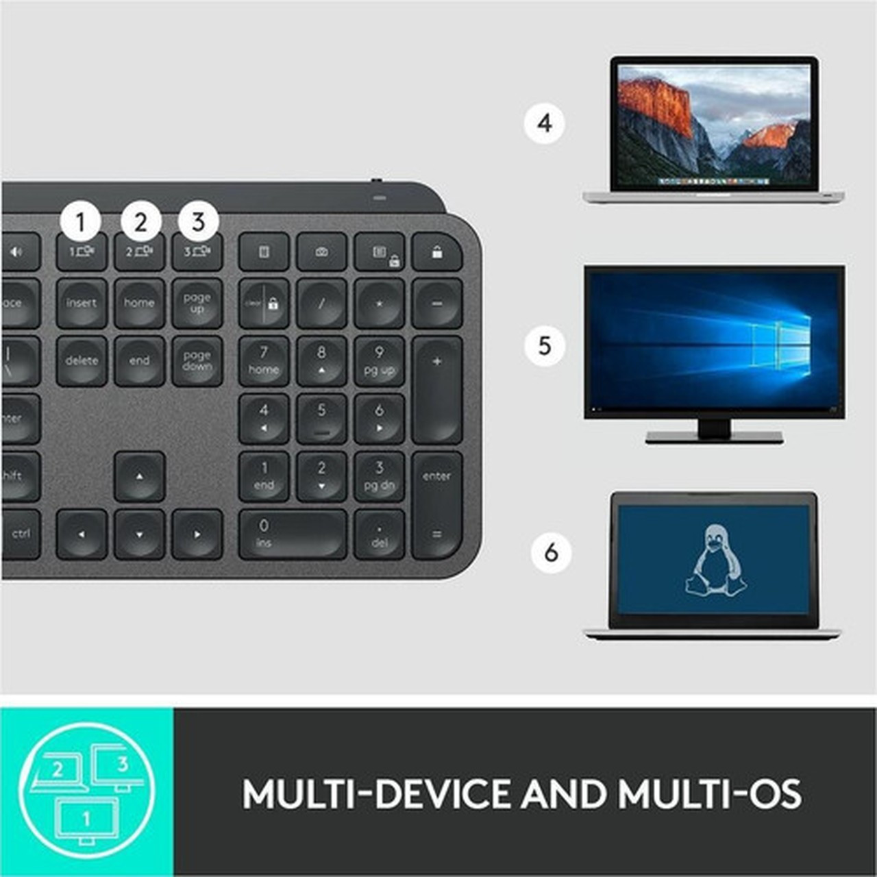 Logitech MX Keys for Business Graphite - Brown Box - Wireless Connectivity - Bluetooth - 3281 ft 10000 mm - iPhone iPad iPad - 920-010116