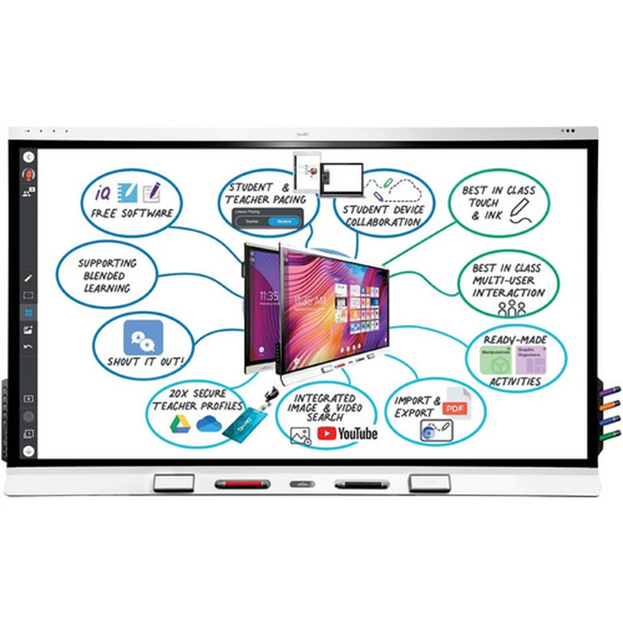 SMART Board 6075S-V3 Interactive Display with iQ - 75 LCD - 6 GB - InGlass - Touchscreen - 169 Aspect Ratio - 3840 x 2160 - LED - - SBID-6275S-V3