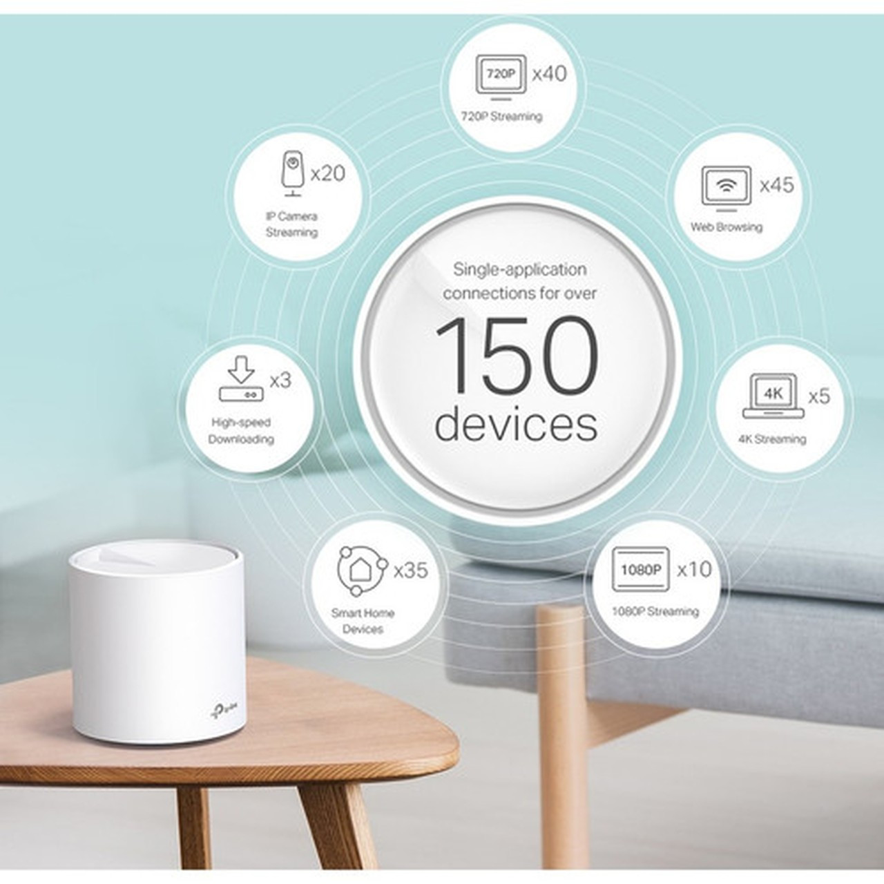 TP-Link Deco X60 80211ax 293 Gbits Wireless Access Point - 5 GHz 240 GHz - MIMO Technology - 2 x Network RJ-45 - Gigabit - - 3 DECO X603-PACK