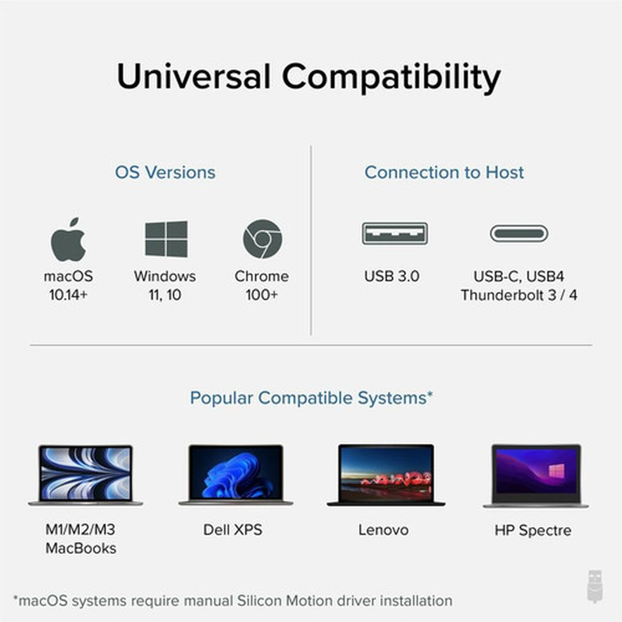 Plugable HDMIUSBUSB-C AudioVideo Adapter - 1 x USB 30 Type A - Male 1 x USB 30 Type C - Male - 2 x HDMI Digital AudioVideo - - UGA-HDMI-2S