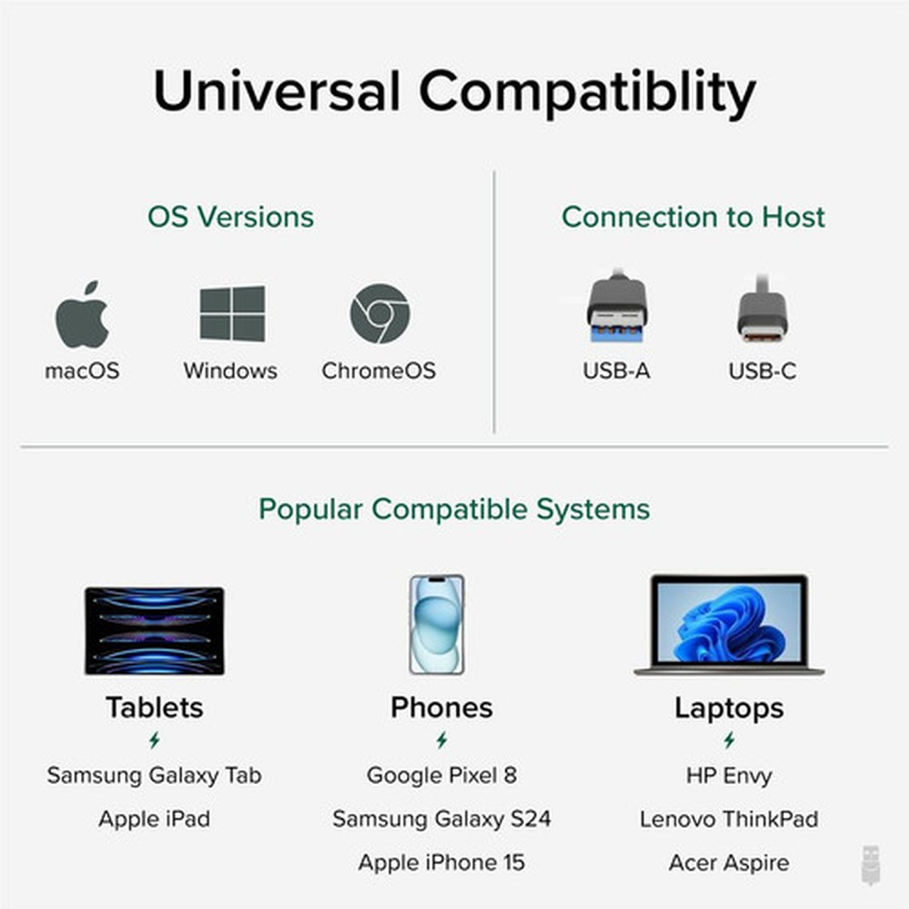 Plugable USB-C to USB-A 10Gbps Cable - USB-CUSB-A Data Transfer Cable - First End 1 x USB Type C - Male - Second End 1x USB Type A USBC-A1M
