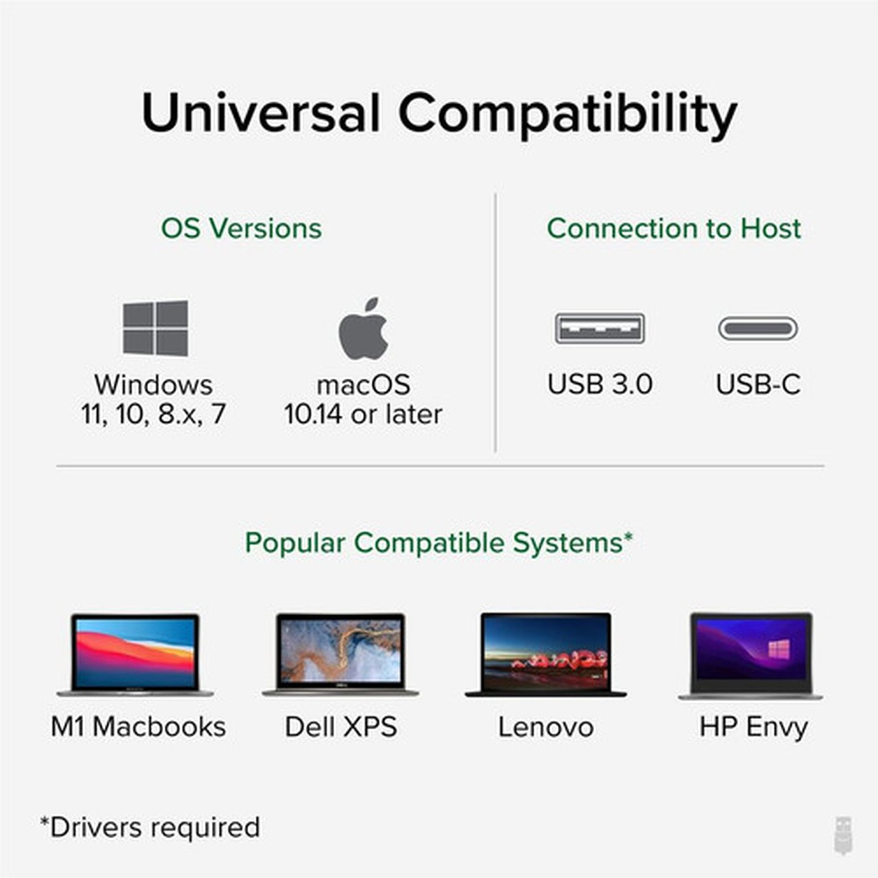 Plugable USB 30 Universal Laptop Docking Station Dual Monitor for Windows and Mac - Dual Video HDMI and DVIVGAHDMI Gigabit 6 USB UD-3900