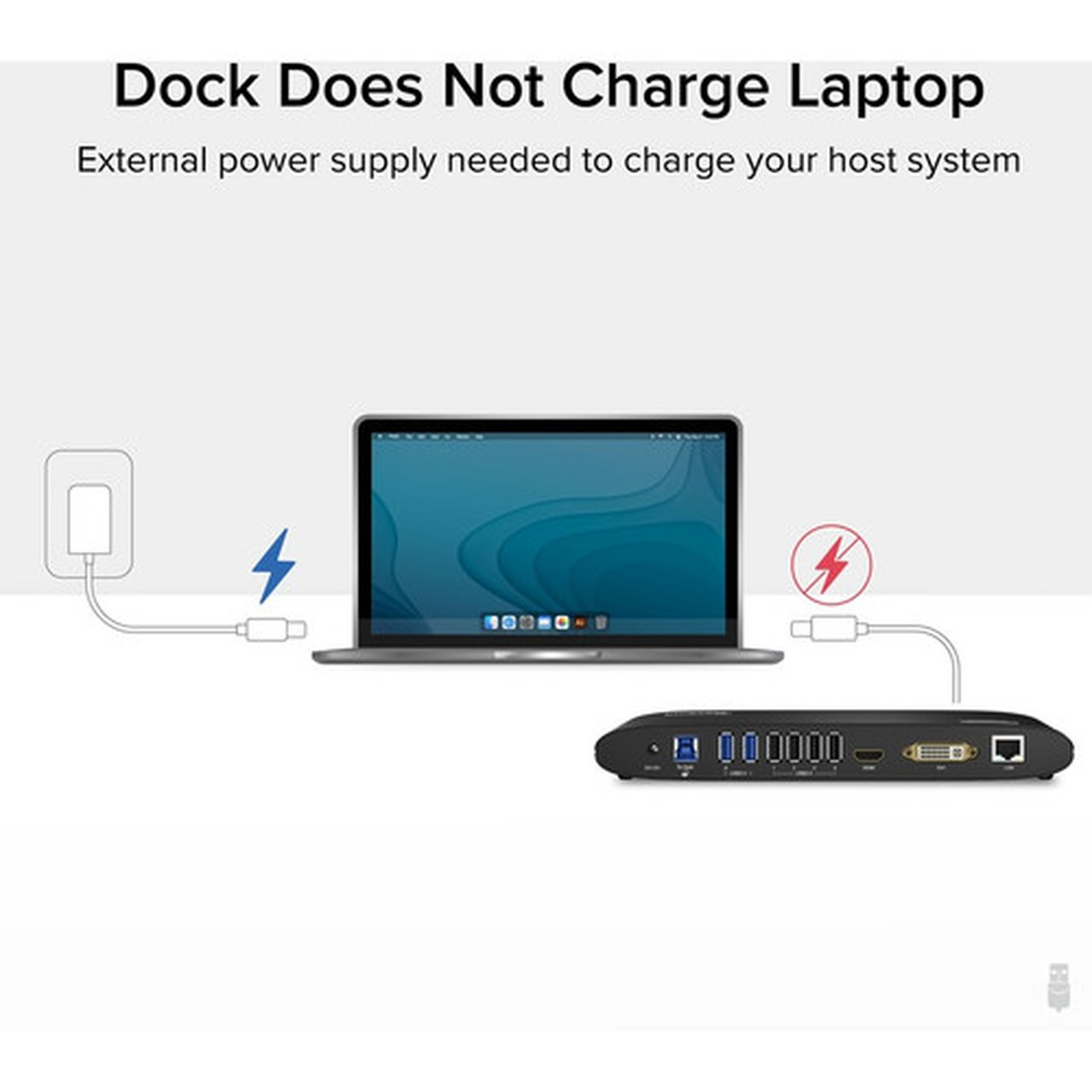 Plugable USB 30 Universal Laptop Docking Station for Windows and Mac - Dual Monitor HDMI and DVIHDMIVGA Gigabit Ethernet Audio UD-3900H