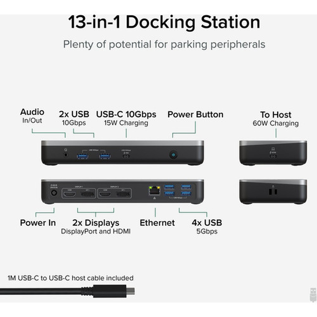 Plugable 12-in-1 Dual 4K USB C Docking Station Works with Chromebook Certified 60W Charging Dock - Compatible with ChromeOS 2x HDMI UD-MSTHDC