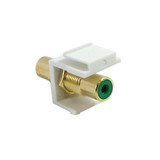 RCA Female/Female Keystone Wall Plate Insert White, Gold Plated - Green ( Fleet Network )