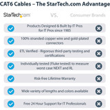 StarTech.com 1ft CAT6 Ethernet Cable - Black Molded Gigabit - 100W PoE UTP 650MHz - Category 6 Patch Cord UL Certified Wiring/TIA - & (C6PATCH1BK)