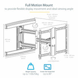 StarTech.com TV Wall Mount for up to 80" VESA Mount Displays - Low Profile Full Motion TV Mount - Heavy Duty Adjustable Articulating - (FPWARTS1)