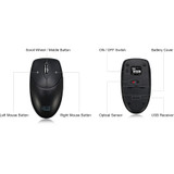 Adesso Antimicrobial Wireless Desktop Mouse - Optical - Wireless - Radio Frequency - 2.40 GHz - No - Black - USB - 1200 dpi - Scroll - (IMOUSE M60)