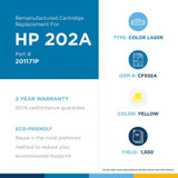 Clover Technologies Remanufactured Toner Cartridge - Alternative for HP 202A - Yellow - Laser - 1300 Pages (201171P)