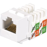 Black Box GigaBase2 FMT929-R2 Network Connector - 1 Pack - 1 x RJ-45 Network Female - Tin - White - TAA Compliant (Fleet Network)