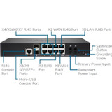 SonicWall TZ670 Network Security/Firewall Appliance - 8 Port - 10/100/1000Base-T, 10GBase-X - 10 Gigabit Ethernet - DES, 3DES, MD5, - (02-SSC-5669)