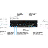 Atlona 3×2 Matrix Switcher for HDMI and USB-C - 4096 x 2160 - 4K - Twisted Pair - 3 x 2 - Display, Notebook, Computer, Speaker, Camera (AT-OME-SW32)