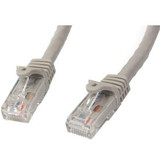 StarTech.com 5 ft Gray Gigabit Snagless RJ45 UTP Cat6 Patch Cable - 5ft Patch Cord - 1 x RJ-45 Male Network - 1 x RJ-45 Male Network - (N6PATCH5GR)