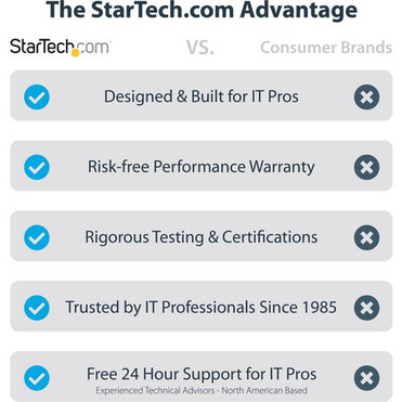 StarTechcom USB C to Mini DisplayPort Adapter 4K 60Hz USB-C to mDP Adapter Dongle USB Type-C to Mini DP Video Converter w 12 -  CDP2MDPEC