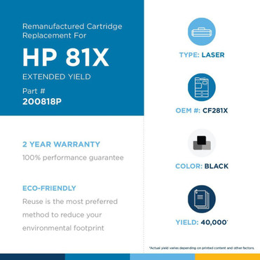 Clover Technologies Remanufactured Toner Cartridge - Alternative for HP 81X - Black - Laser - Extended Yield - 40000 Pages (200818P)