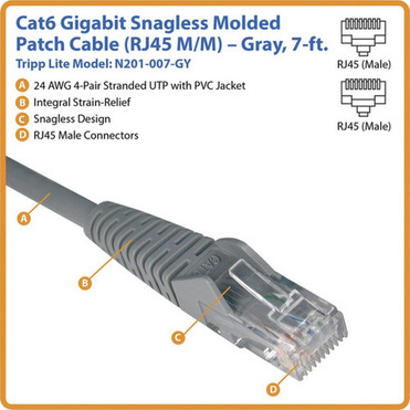 Tripp_Lite_Cat6_Patch_Cable_-_7ft_-_1_x_RJ-45_Male_-_1_x_RJ-45_Male_-_Gray_N201-007-GY