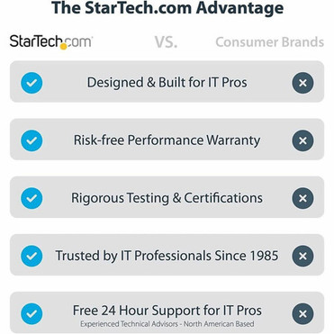 StarTechcom 4-Port Self-Powered USB-C Hub with Individual OnOff Switch DesktopLaptop USB-C to USB-A Hub USB Type C Hub wPower - 5G4AIBS-USB-HUB-NA