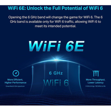 TP-Link Deco XE75 Wi-Fi 6E IEEE 80211ax Ethernet Wireless Router - Tri Band - 240 GHz ISM Band - 6 GHz UNII Band - 4 x Antenna4 x - DECO XE753-PACK