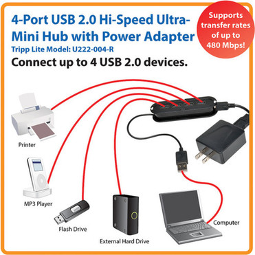 Tripp_Lite_4-Port_USB_20_Hi-Speed_Ultra-Mini_Hub_with_power_adapter_-_USB_-_External_-_4_USB_Ports_-_4_USB_20_Ports_-_Mac_U222-004-R
