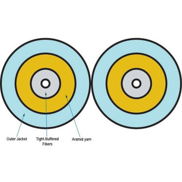 Black Box Fiber Optic Network Cable - Fiber Optic Network Cable for Wall Outlet Desktop Computer Network Device - First End Bare - FOBC55-ZPM3-AQ-02F