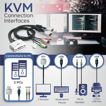 TRENDnet 2-Port DVI USB KVM Switch and Cable Kit with Audio Manage Two PCs USB 20 Hot-Plug Auto-Scan Hot-Keys Compliant - DVI TK-214I