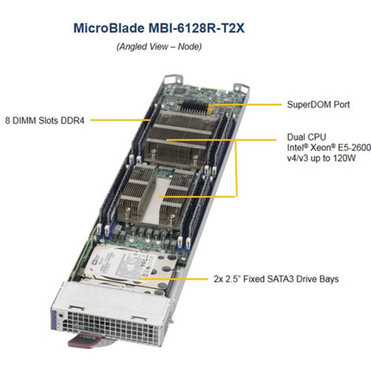 Supermicro MicroBlade MBI-6128R-T2X Server Barebone System - Blade - Socket LGA 2011-v3 - 2 x Processor Support - Intel C612 Express - MBI-6128R-T2X-PACK
