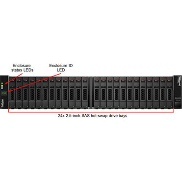 Lenovo ThinkSystem DS2200 SFF SAS Dual Controller Unit US English Documentation - 24 x HDD Supported - 24 x SSD Supported - 2 x SAS 4599A21