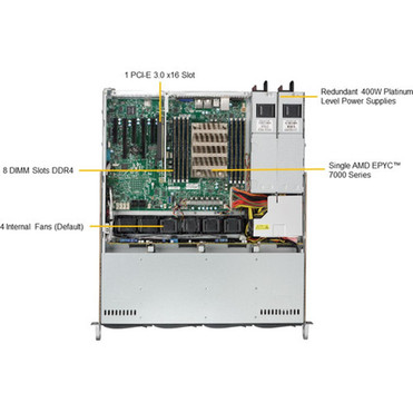 Supermicro A Server 1013S-MTR Server Barebone System - 1U Rack-mountable - Socket SP3 - 1 x Processor Support - AMD Chip - 1 TB DDR4 AS -1013S-MTR