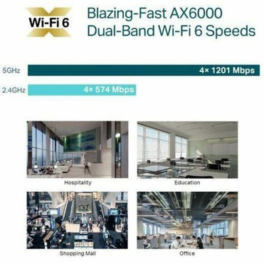 TP-Link EAP683 LR Dual Band IEEE 80211 abgnacax 581 Gbits Wireless Access Point - 240 GHz 5 GHz - 4 x Internal Antennas - EAP683 LR