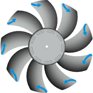 Thermaltake Riing Plus 12 LED RGB Radiator Fan TT Premium Edition (5 Fan Pack) - 4.72" (120 mm) Maximum Fan Diameter - 1368.8 L/min - (CL-F054-PL12SW-A)