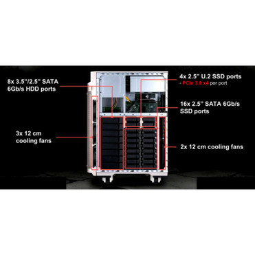 QNAP TS-2888X AI-Ready NAS - Intel Xeon W-2133 Hexa-core (6 Core) 3.60 GHz - 8 x HDD Supported - 20 x SSD Supported - 64 GB RAM DDR4 - (TS-2888X-W2133-64G-US)