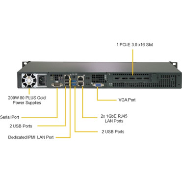 Supermicro SuperServer 5019C-L Server Barebone System - 1U Rack-mountable - Socket H4 LGA-1151 - 1 x Processor Support - Intel C242 - (SYS-5019C-L)