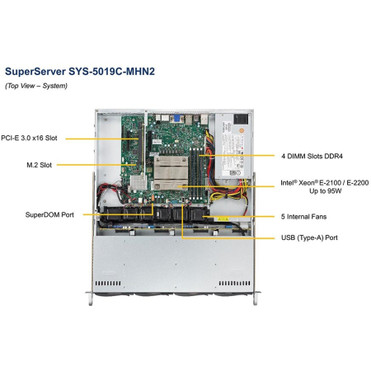 Supermicro SuperServer 5019C-MHN2 Server Barebone System - 1U Rack-mountable - Socket H4 LGA-1151 - 1 x Processor Support - Intel C246 (SYS-5019C-MHN2)