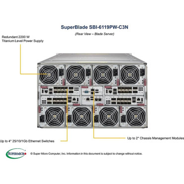Supermicro SuperBlade SBI-6119PW-C3N Server Barebone System - Blade - Socket P LGA-3647 - 1 x Processor Support - Intel C622 Chip - 3 (SBI-6119PW-C3N)