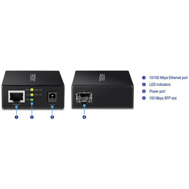 TRENDnet 100BASE-T to SFP Fiber Media Converter, Fast Ethernet to SFP Media Converter, Multi-Mode or Single-Mode, Full-Duplex, - 1 x - (TFC-FSFP)