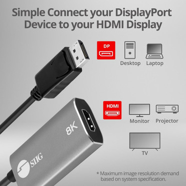 SIIG DisplayPort 1.4 to HDMI Adapter - 8K - 9.5" (241.30 mm) USB-C/HDMI/DisplayPort A/V Cable for Audio/Video Device, Desktop Monitor, (CB-DP2611-S1)