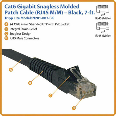Tripp Lite Cat6 UTP Patch Cable - 7ft - 1 x RJ-45 Male - 1 x RJ-45 Male - Black N201-007-BK Tripp Lite Cat6 UTP Patch Cable - 7ft - 1 x RJ-45 Male - 1 x RJ-45 Male - Black N201-007-BK