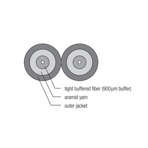AFL Corning SM duplex 9 Micron fiber zip cord 2mm jacket OFNR per meter - Yellow FN-BK-F2Z-SMB-R