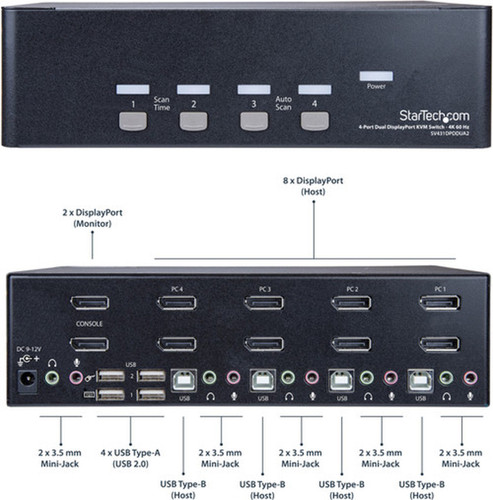 StarTechcom DisplayPort KVM - 4 port - 4K 60Hz - Dual Monitor KVM - DisplayPort Switch - KVM DisplayPort - Desktop KVM Switch - This SV431DPDDUA2